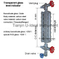 Lente de acrílico Liquidglass-Reflex Indicador de nivel-Industrial Glass Gauge